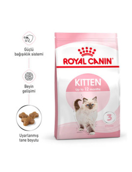 Royal Canin Kitten 36 Yavru Kedi Maması 2kg
